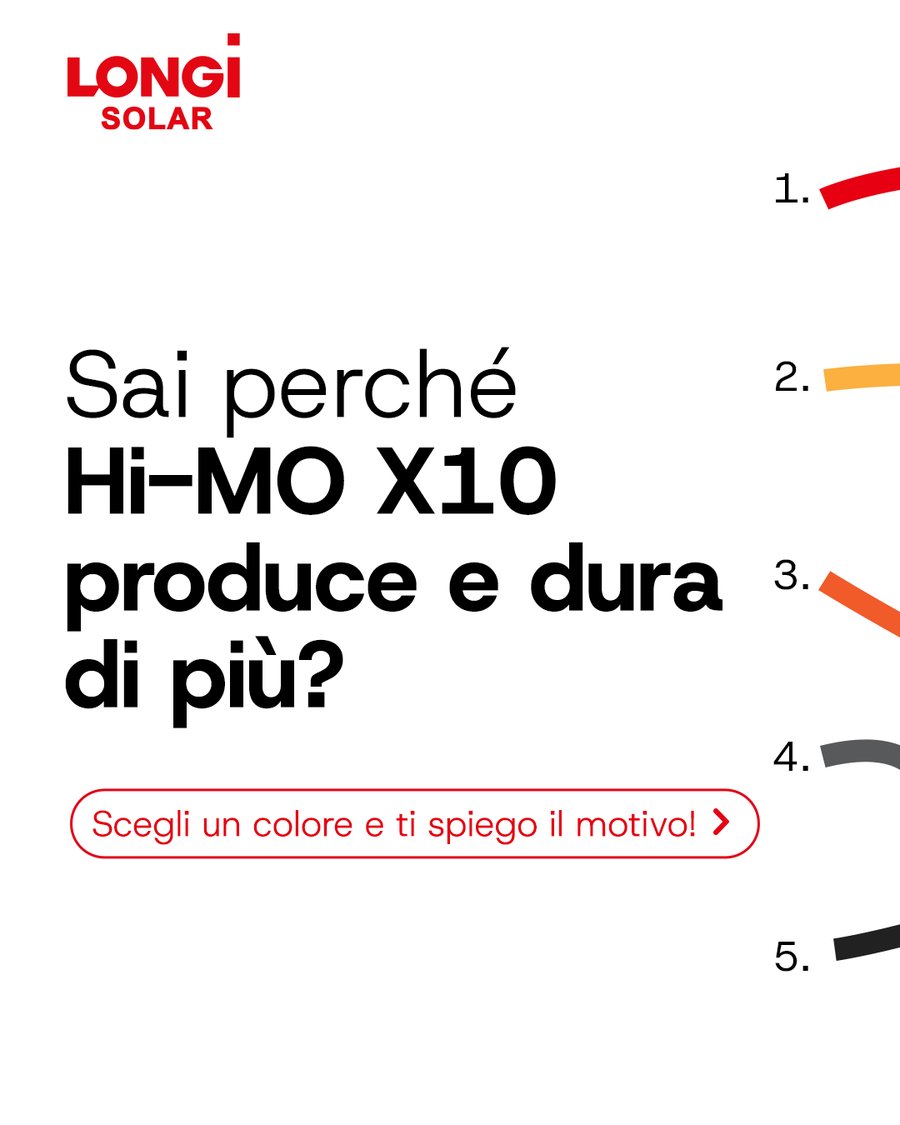 Post LONGi: Sai perché Hi-MO X10 produce e dura di più?