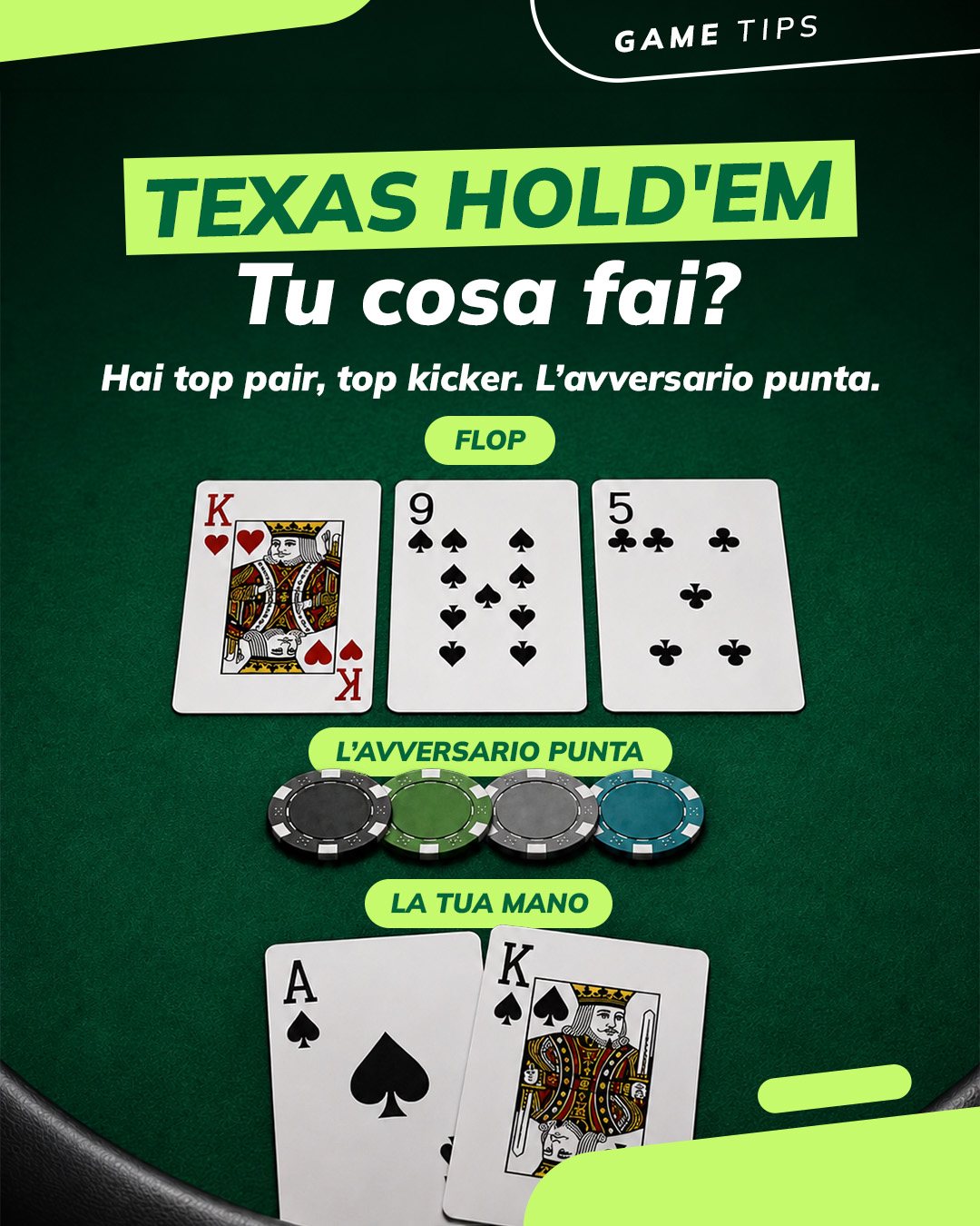 Post Sisal Community: Texas Hold’em, tu cosa fai?